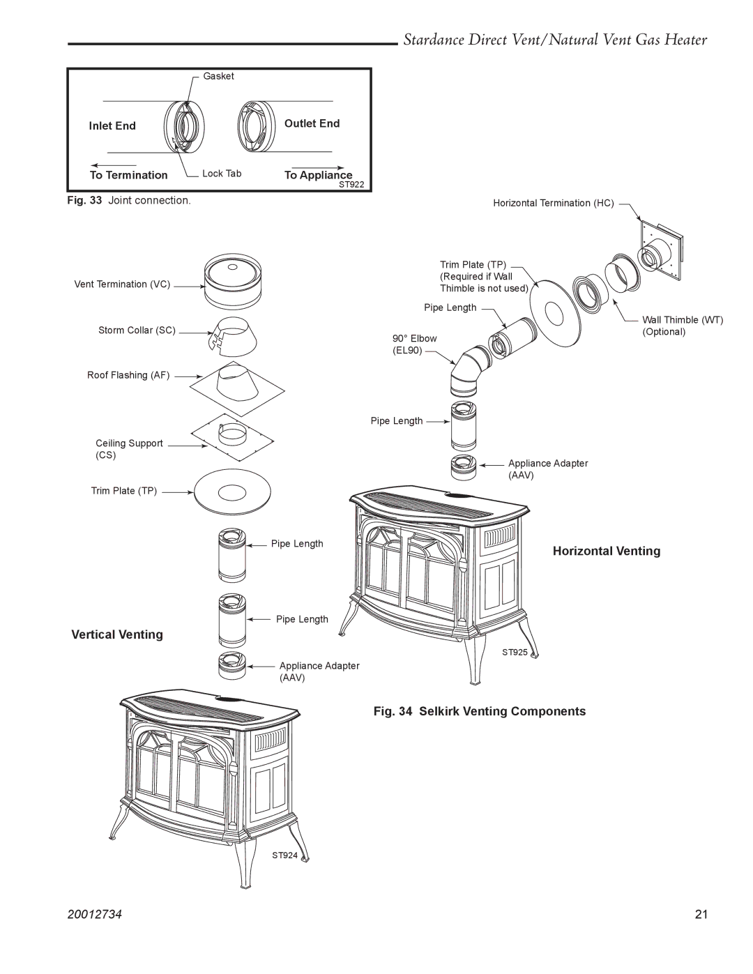 Vermont Casting SDDVT manual Vertical Venting, Horizontal Venting, Inlet End Outlet End To Termination, To Appliance 