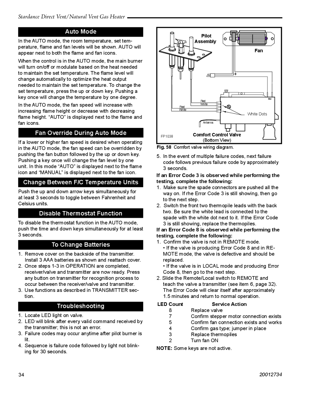 Vermont Casting SDDVT Fan Override During Auto Mode, Change Between F/C Temperature Units, Disable Thermostat Function 