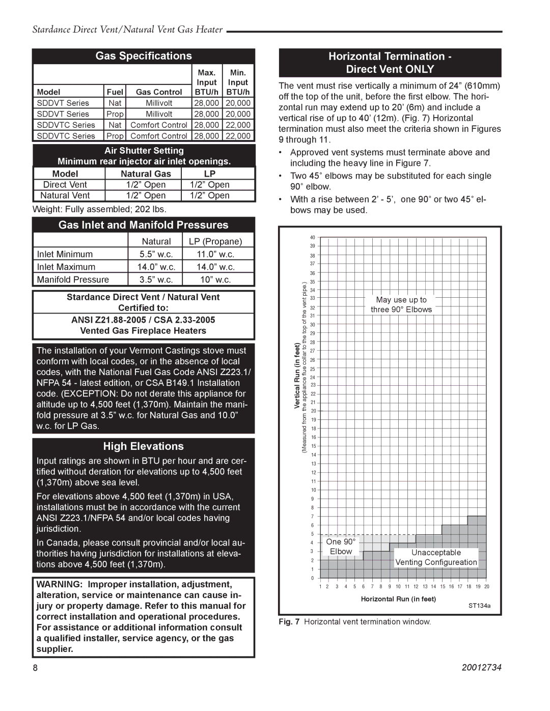 Vermont Casting SDDVT manual Gas Speciﬁcations, Gas Inlet and Manifold Pressures, High Elevations, Model Natural Gas 