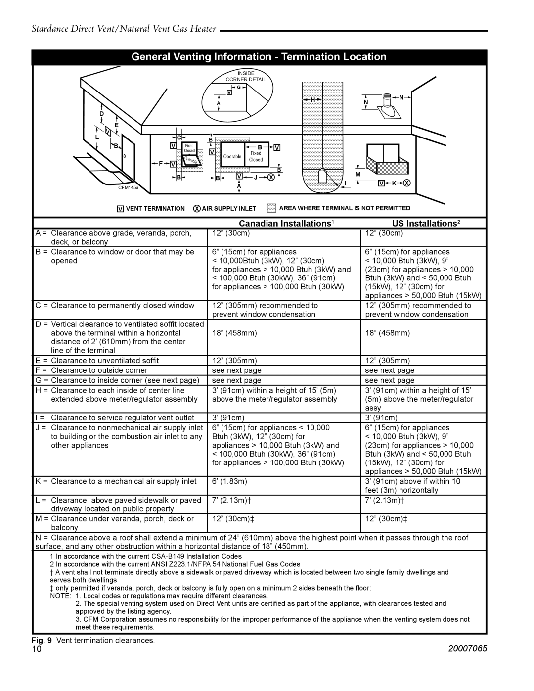 Vermont Casting SDV30 manual General Venting Information Termination Location, Canadian Installations1 US Installations2 