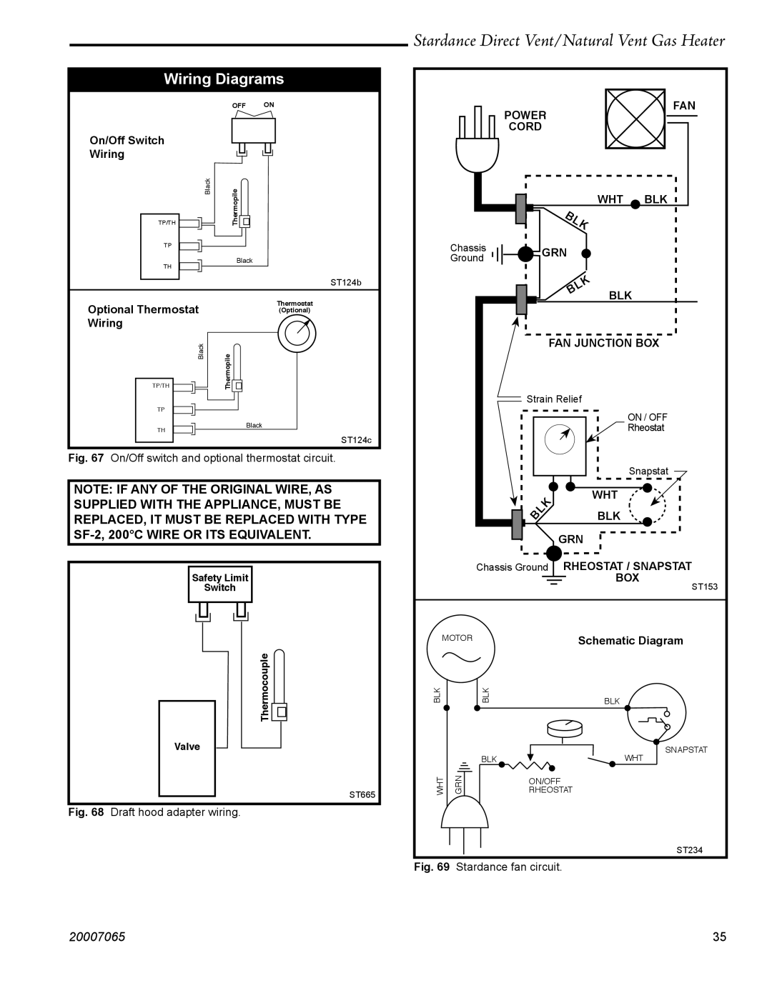 Vermont Casting SDV30 manual Blk, Wiring Diagrams 