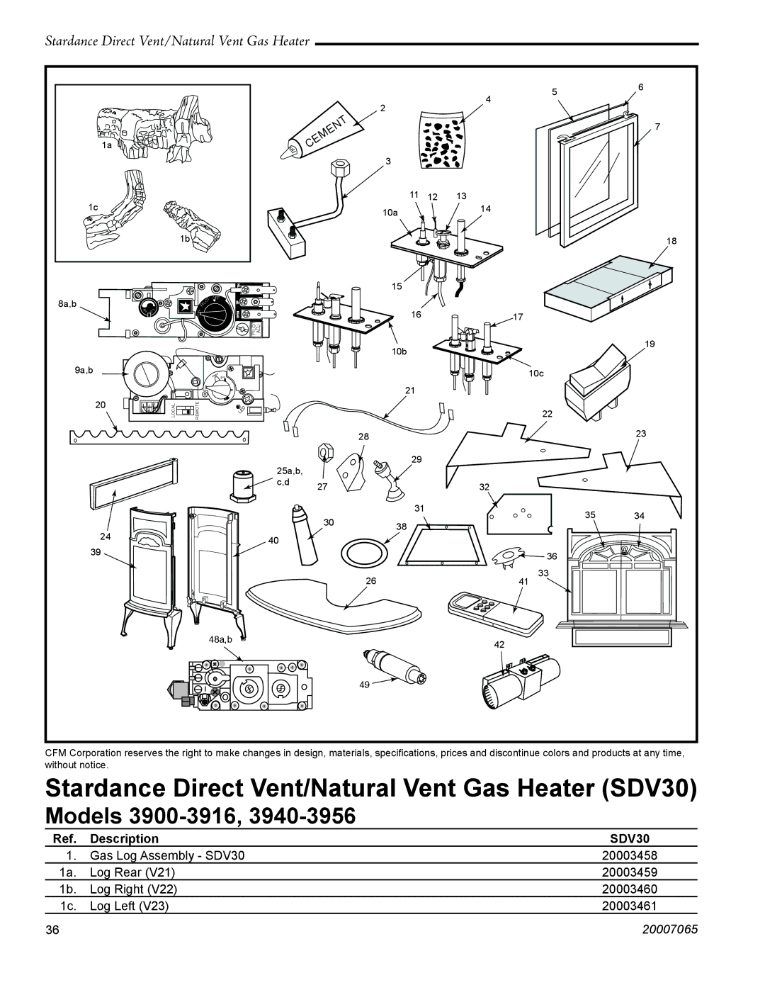 Vermont Casting SDV30 manual Description 