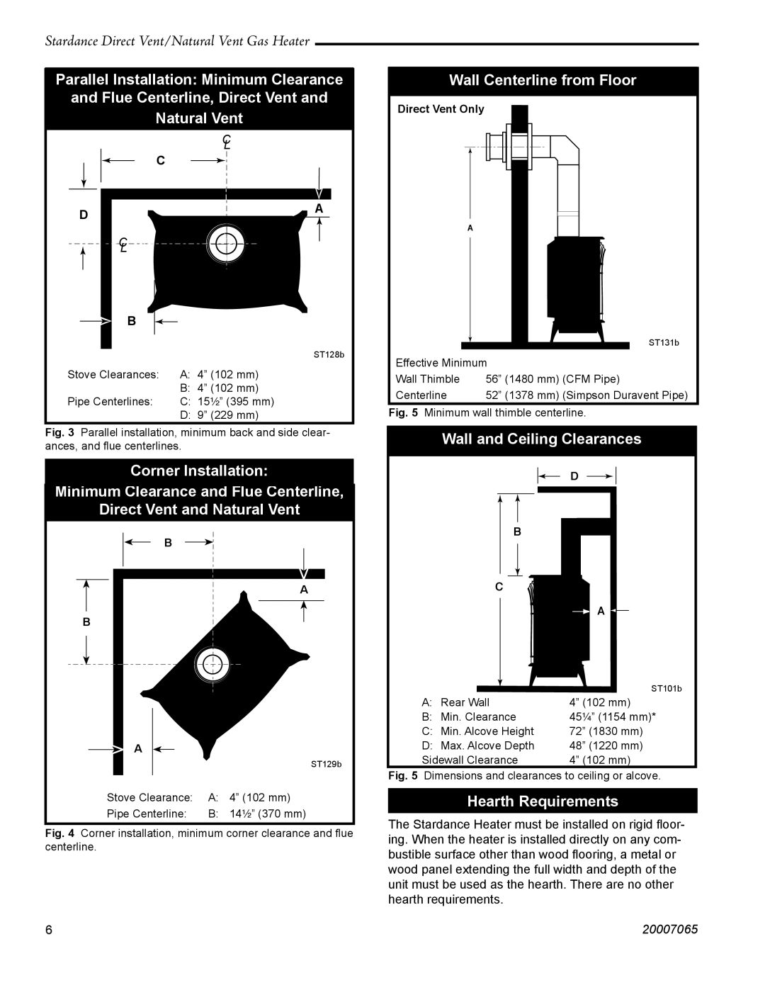 Vermont Casting SDV30 manual Wall Centerline from Floor, Wall and Ceiling Clearances, Hearth Requirements 