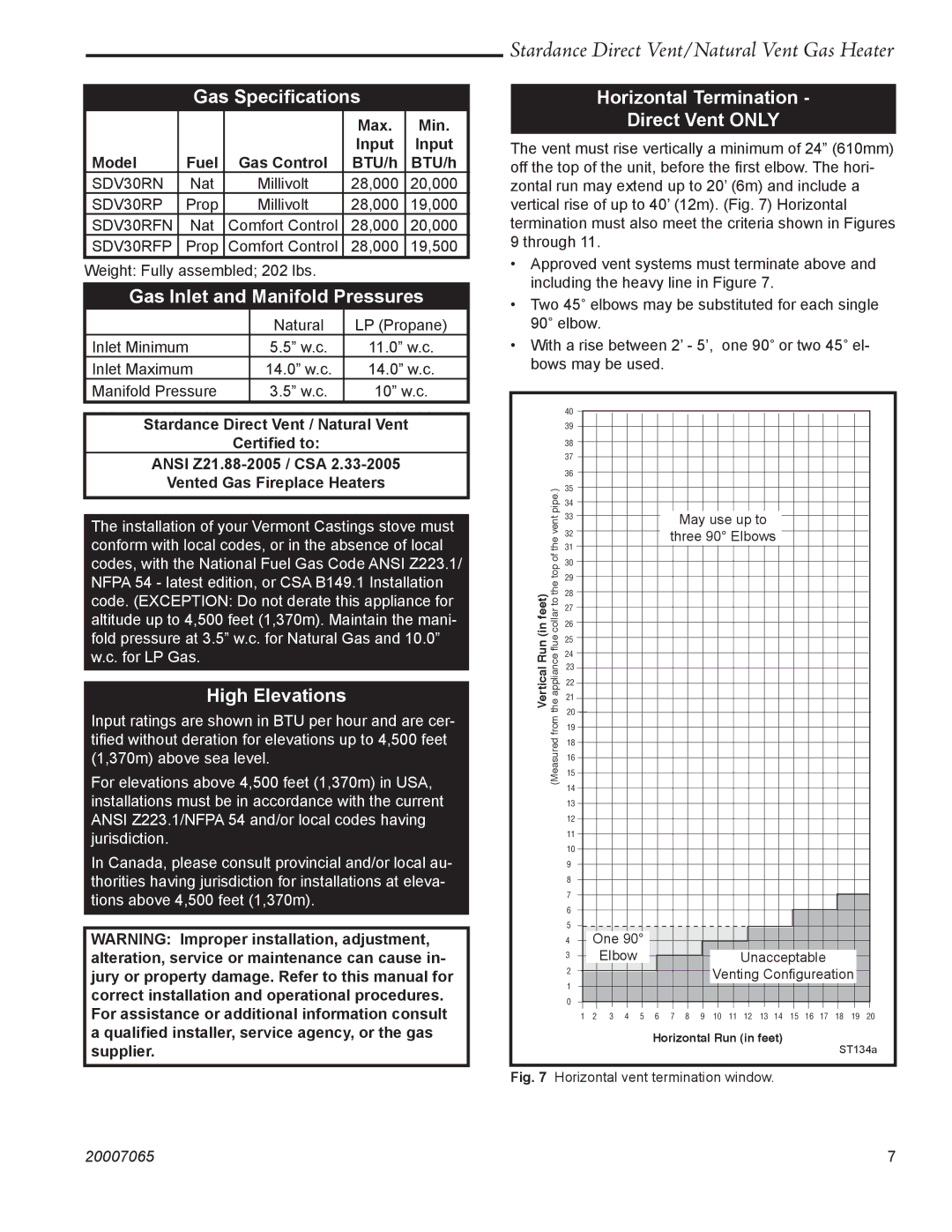 Vermont Casting SDV30 manual Gas Speciﬁcations, Gas Inlet and Manifold Pressures, High Elevations 