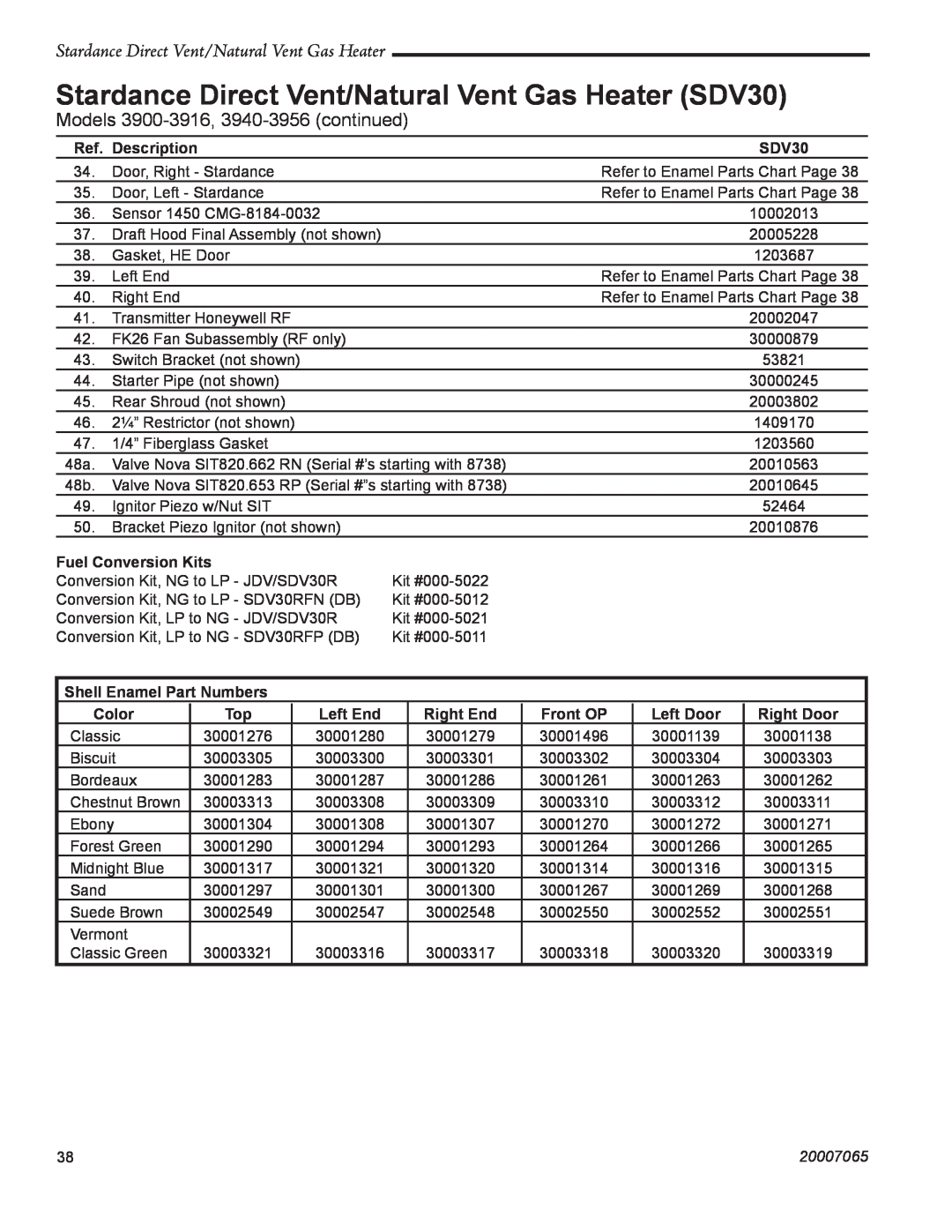 Vermont Casting SDV30 Stardance Direct Vent/Natural Vent Gas Heater, Models 3900-3916, 3940-3956continued, Description 