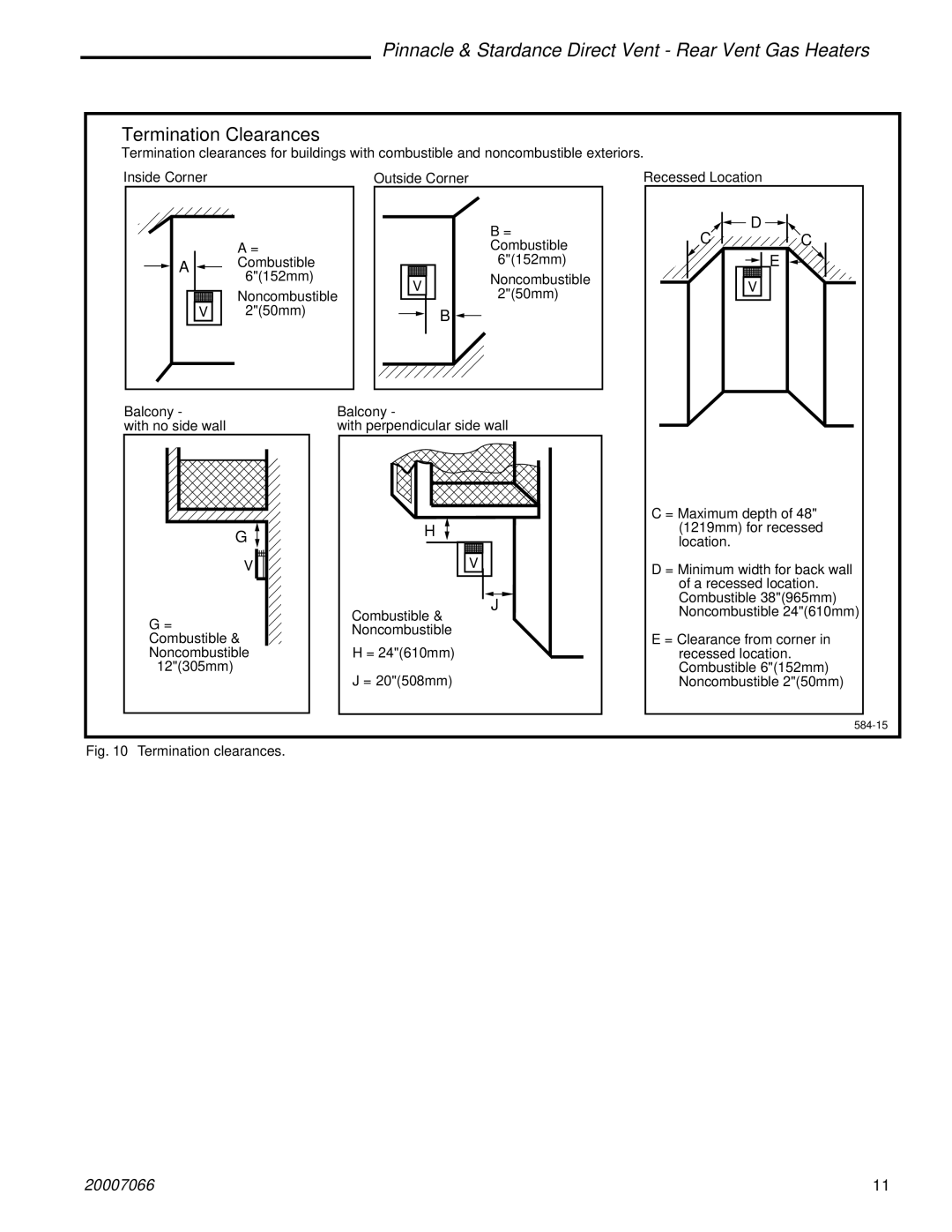 Vermont Casting 4080, SDVR, PDV20: 3920, 4075, 3930, 4070, 3976, 4065, 3970, 3960, 3936, 3926, 3966 manual Termination Clearances 