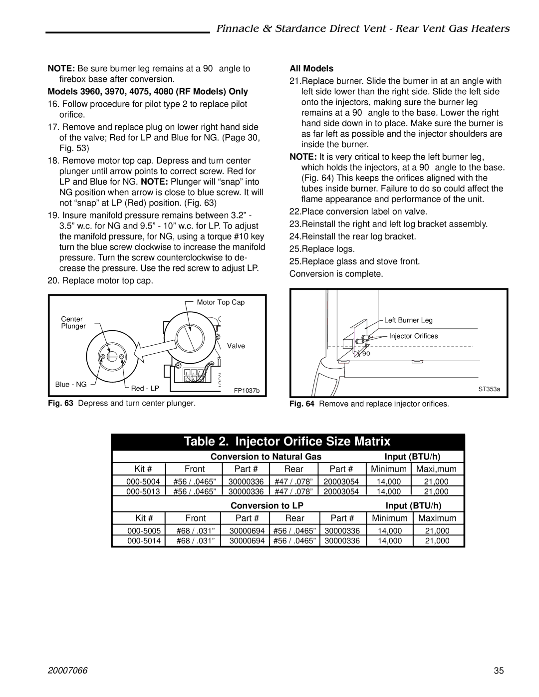 Vermont Casting 3936, SDVR Models 3960, 3970, 4075, 4080 RF Models Only, All Models, Conversion to Natural Gas Input BTU/h 