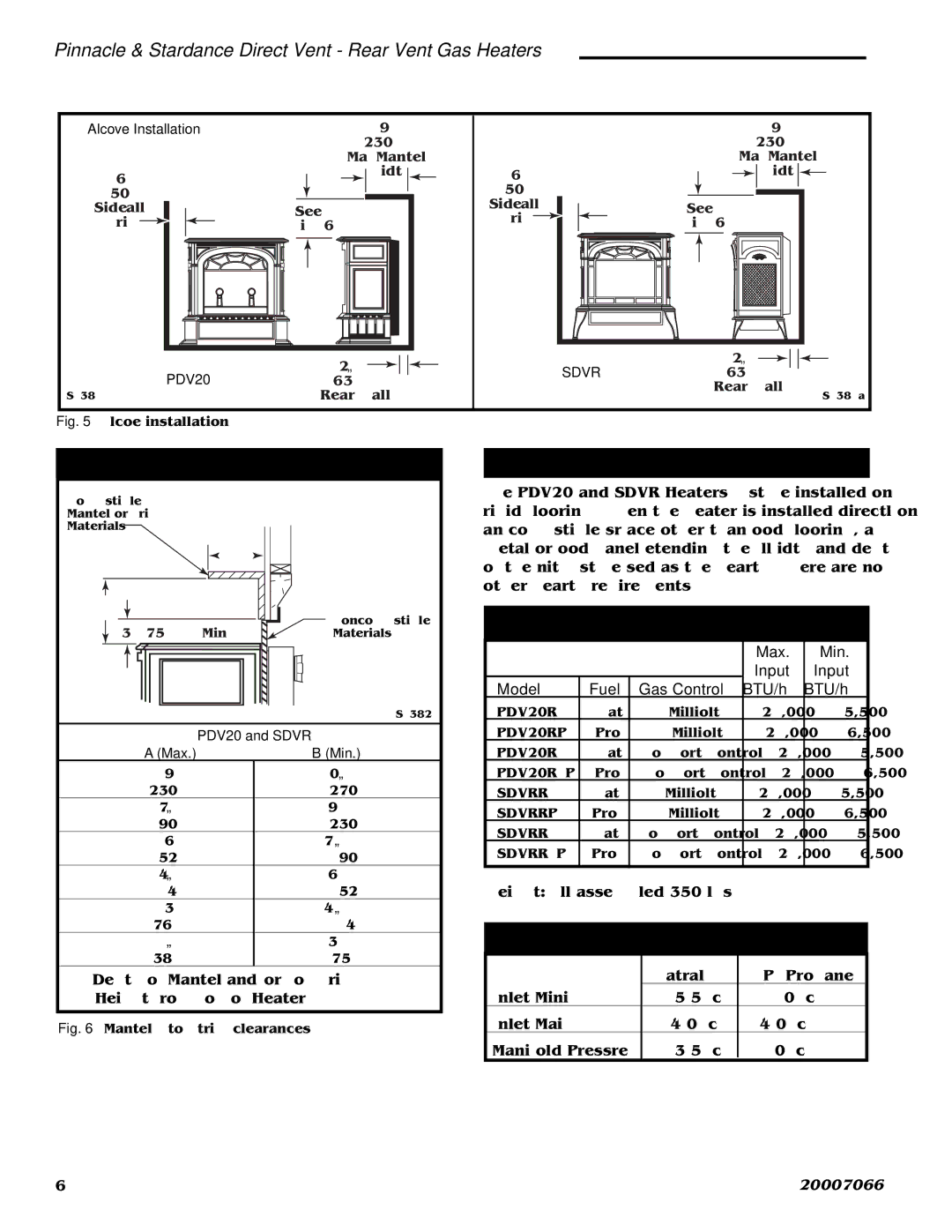 Vermont Casting 4065, SDVR Mantel Clearances Hearth Requirements, Gas Specifications, Gas Inlet and Manifold Pressures 