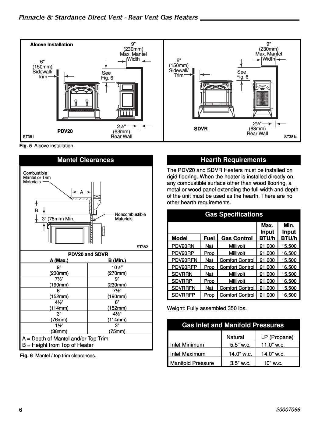 Vermont Casting 4065, SDVR Mantel Clearances, Hearth Requirements, Gas Specifications, Gas Inlet and Manifold Pressures 
