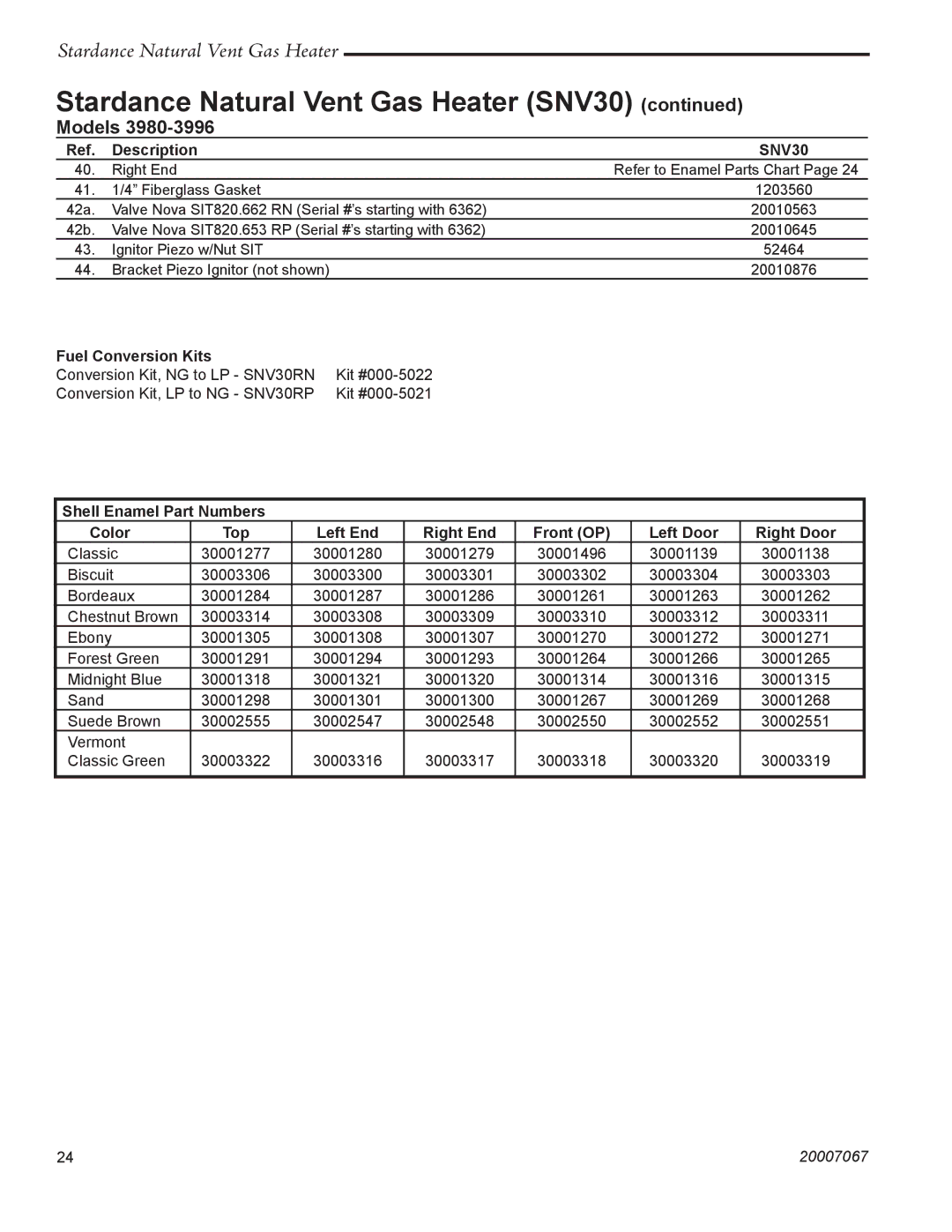 Vermont Casting SNV30 manual Fuel Conversion Kits 