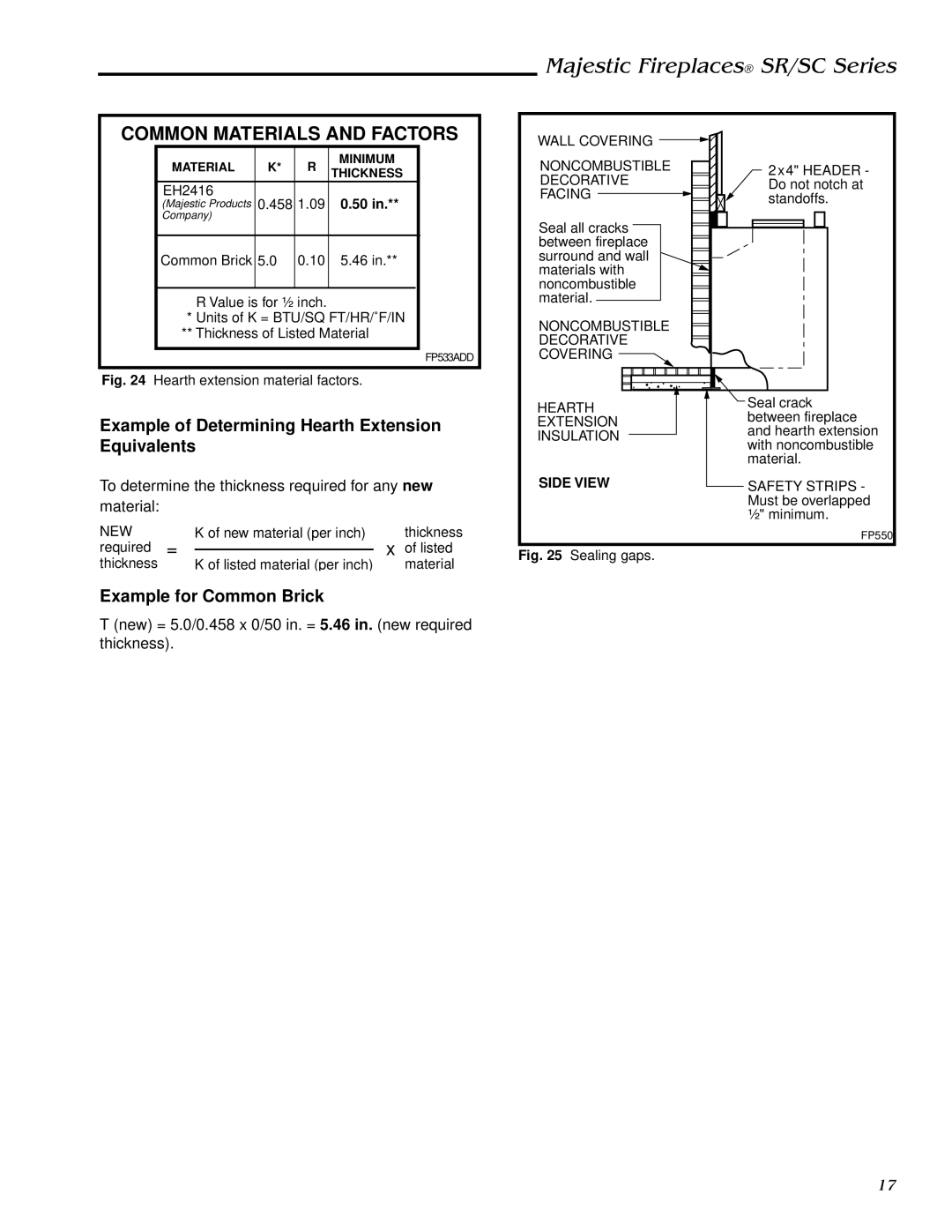 Vermont Casting SR36, SR42, SC42, SC36 manual Common Materials and Factors 