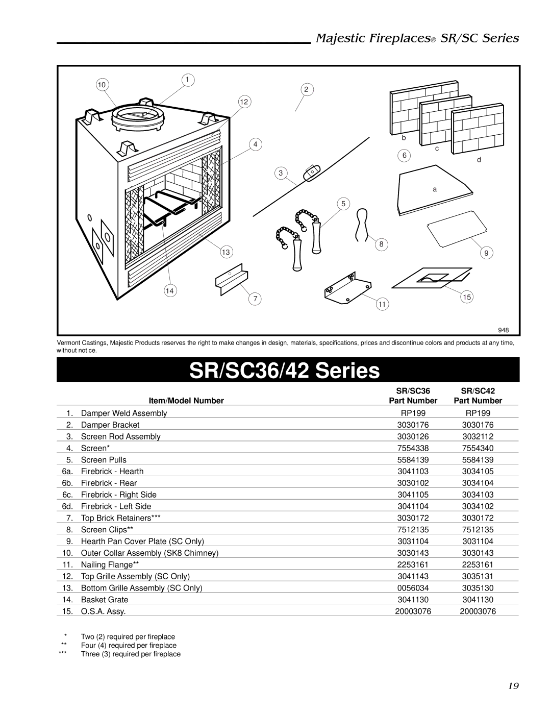 Vermont Casting SR42, SR36 manual SR/SC36 SR/SC42, 948 