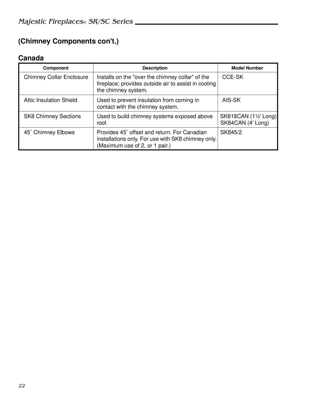 Vermont Casting SC42, SR42, SR36, SC36 manual Chimney Components cont. Canada 