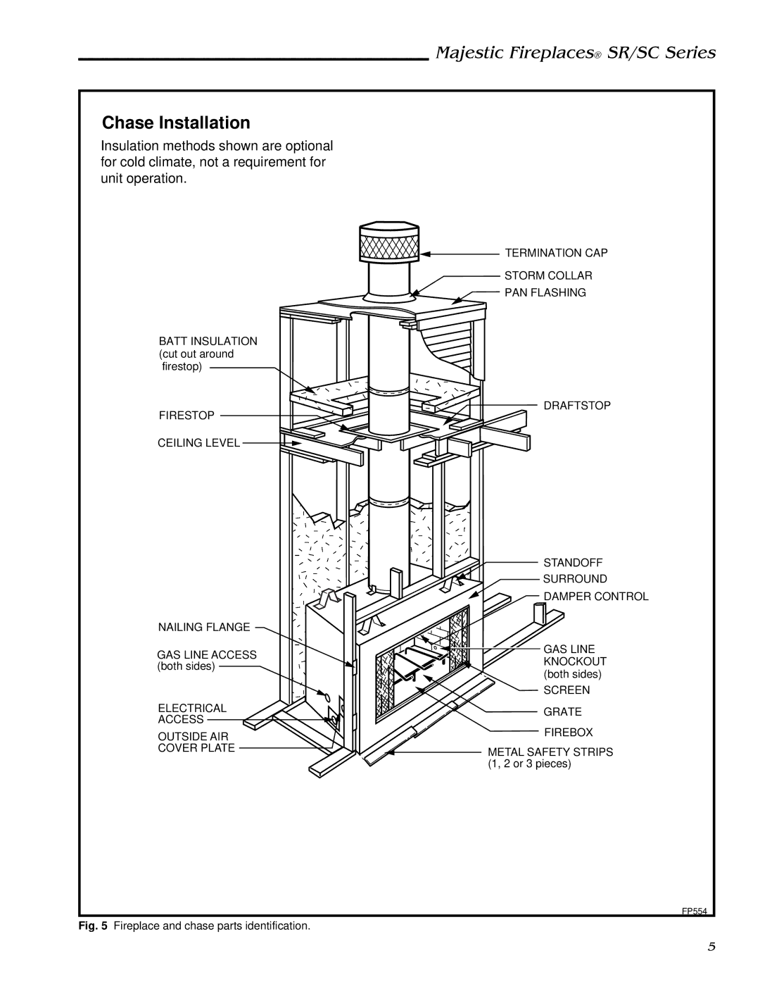 Vermont Casting SR36, SR42, SC42, SC36 manual Chase Installation 