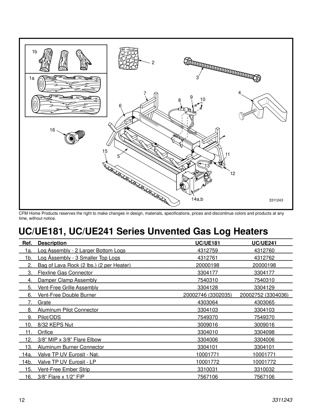 Vermont Casting UC241N, UC241L, UE181N, UE241N, UC181N, UE241L, UE181L, UC181L manual Description UC/UE181 UC/UE241, 14a,b 