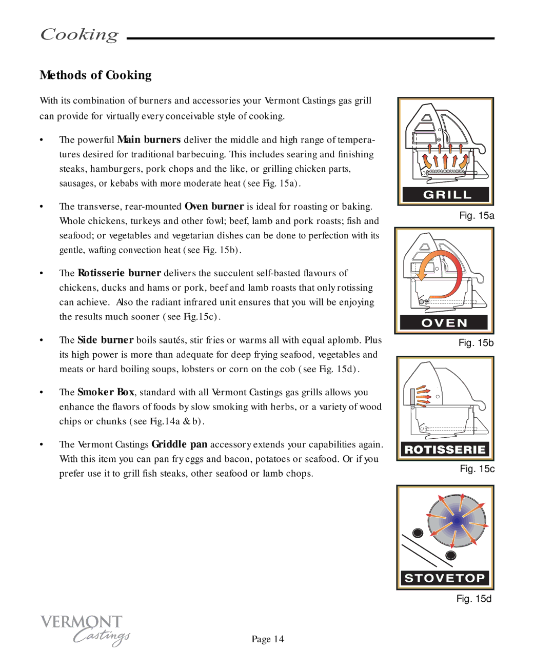 Vermont Casting VC200, VC400 user manual Methods of Cooking 