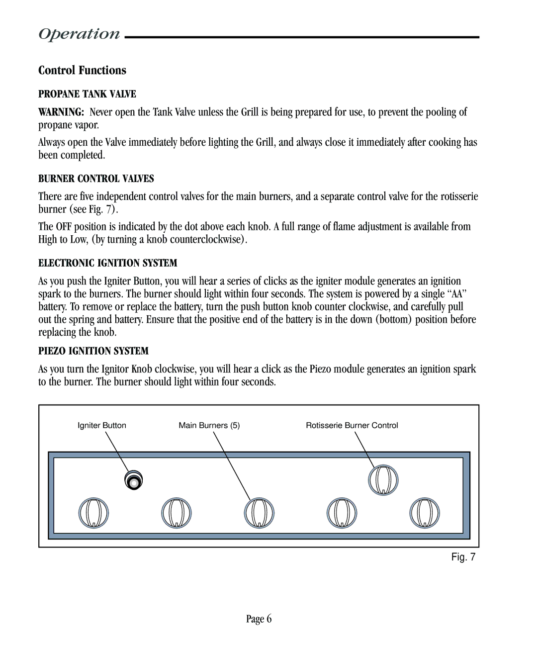 Vermont Casting VC500 user manual Operation, Control Functions 