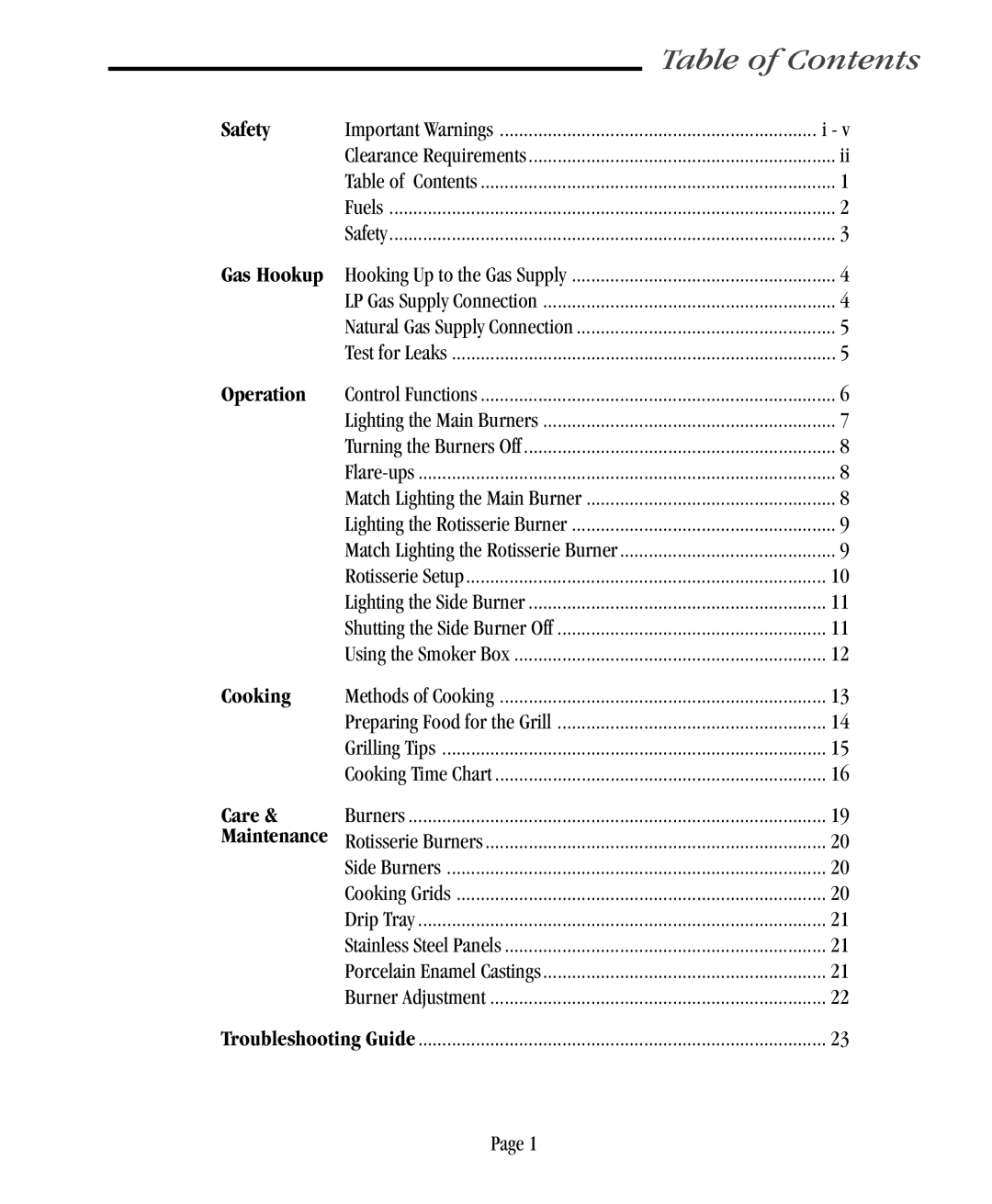 Vermont Casting VC500 user manual Table of Contents 