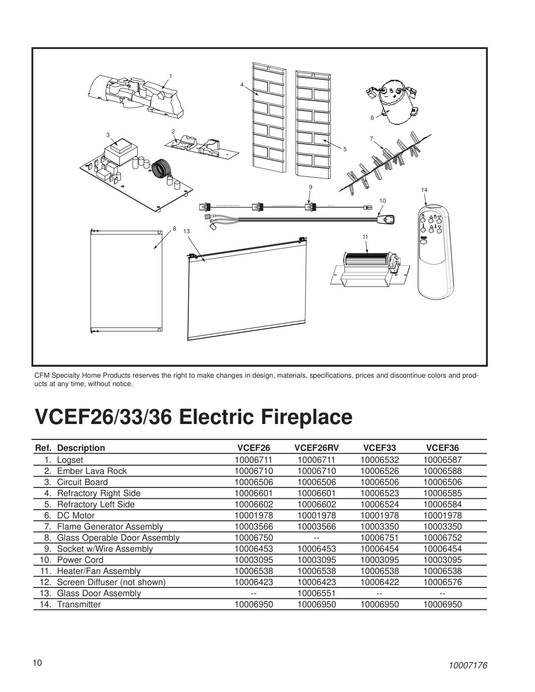 Vermont Casting VCEF26/33/36 Electric Fireplace, Description, VCEF26RV, VCEF33, VCEF36, 10007176 