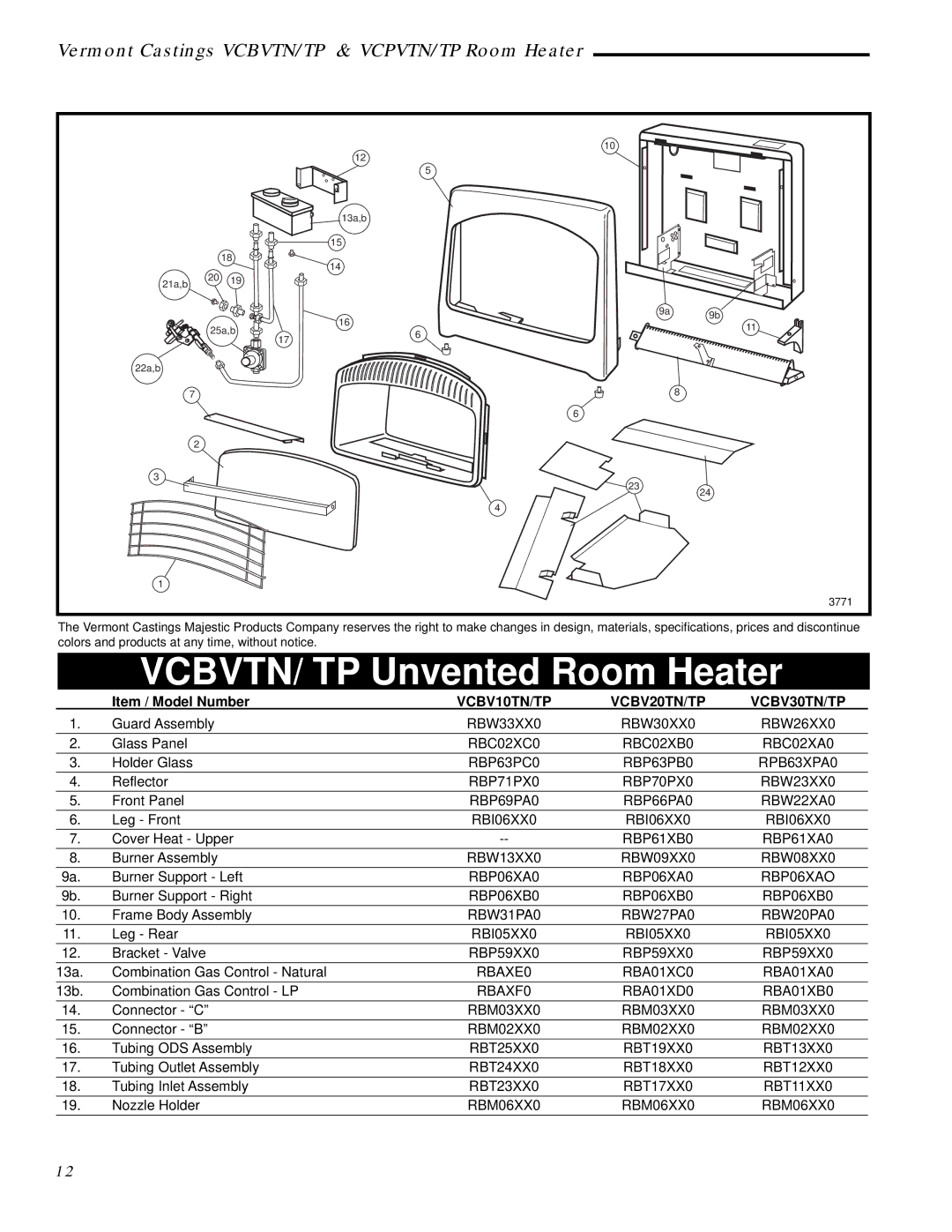 Vermont Casting VCPV10TN, VCPV30TP - 30, VCPV18TN, VCBV20TN, VCPV18TP - 18, VCBV30TP - 30 VCBVTN/ TP Unvented Room Heater 