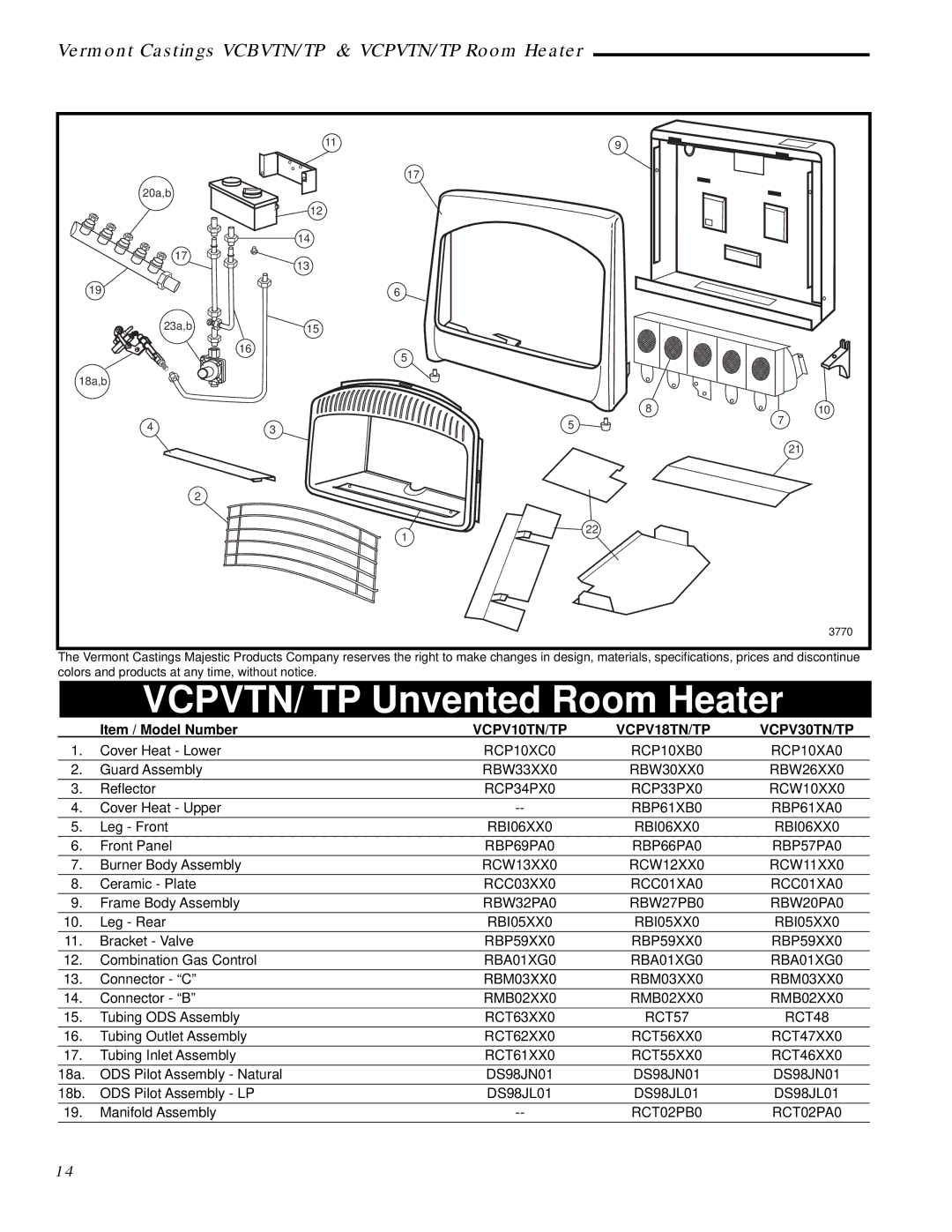 Vermont Casting VCPV30TP - 30, VCPV10TN, VCPV18TN, VCBV20TN, VCPV18TP - 18, VCBV30TP - 30 VCPVTN/ TP Unvented Room Heater 