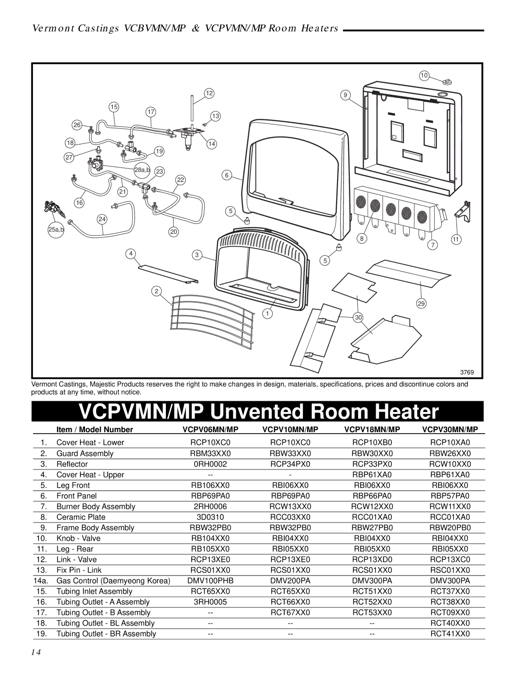 Vermont Casting VCPV30, VCPV18, VCPV10, VCPV06, VCBV30, VCBV20, VCBV10 installation manual VCPVMN/MP Unvented Room Heater 