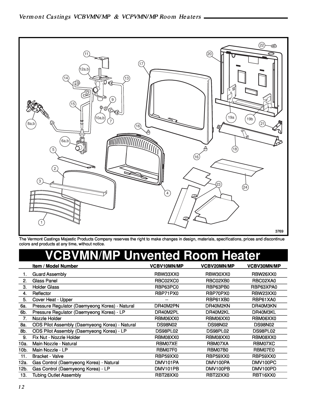 Vermont Casting VCPV30 VCBVMN/MP Unvented Room Heater, Item / Model Number, VCBV10MN/MP, VCBV20MN/MP, VCBV30MN/MP 