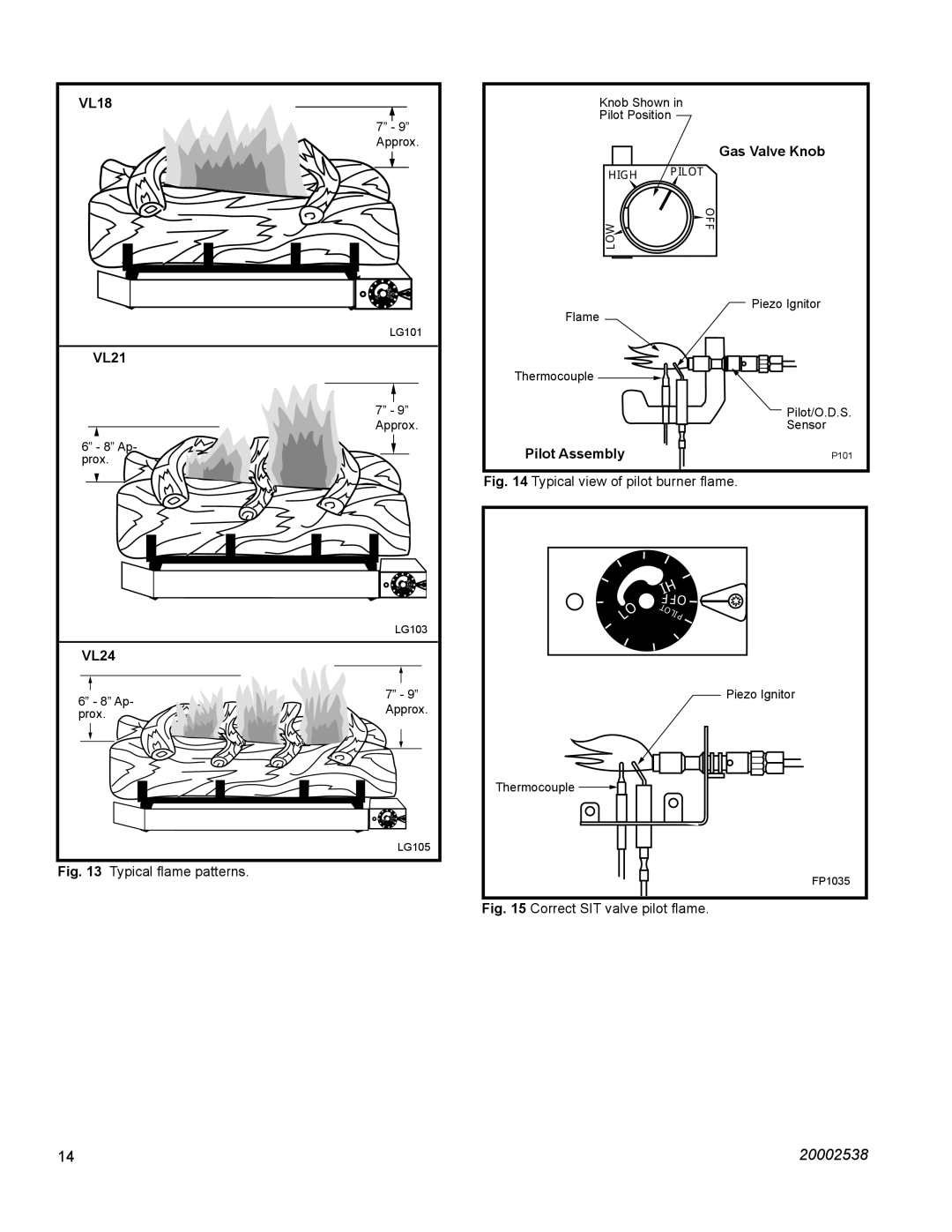 Vermont Casting VL24LP, VL18LP, VL21LP manual 