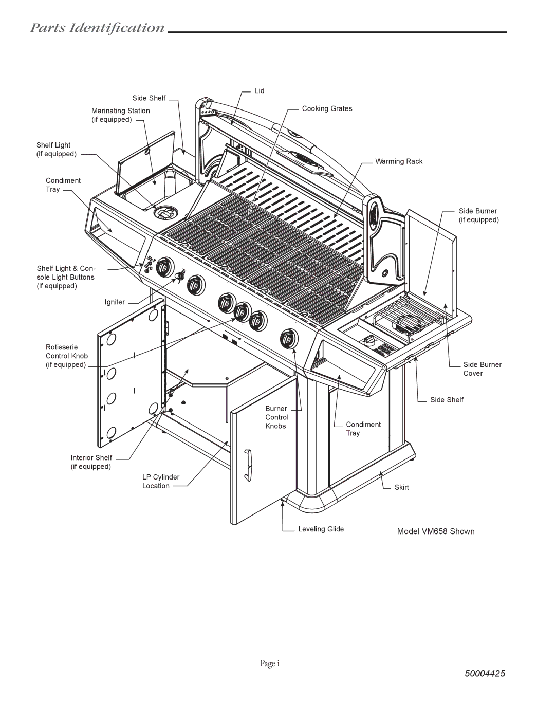 Vermont Casting VM448, VM658, VM508 user manual Parts Identiﬁcation 