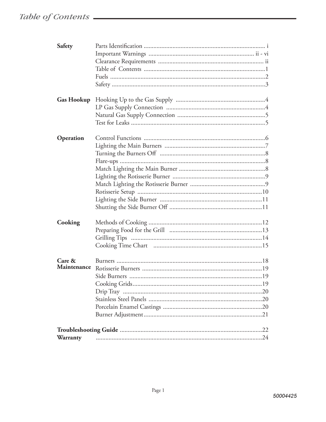 Vermont Casting VM448, VM658, VM508 user manual Table of Contents 