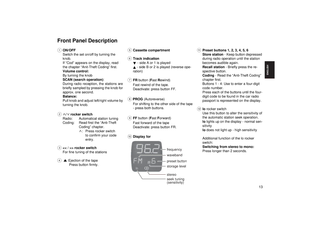 Verona CR 43 manual Front Panel Description 