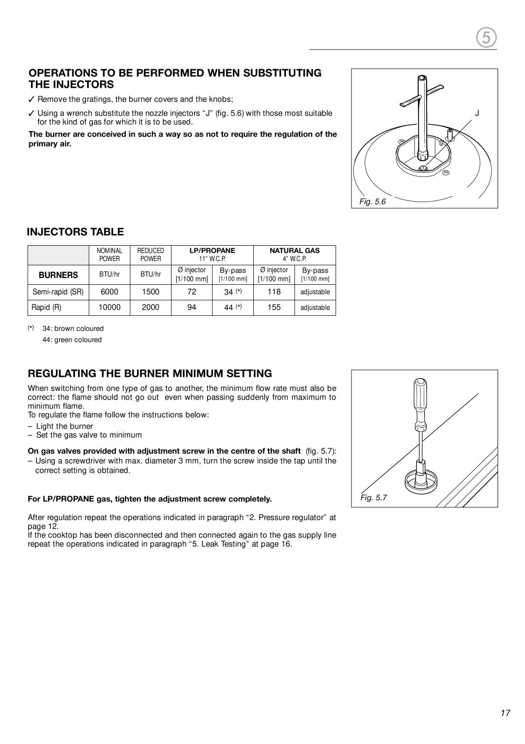 Verona CTG212FD warranty Operations to be Performed When Substituting the Injectors, Injectors Table 