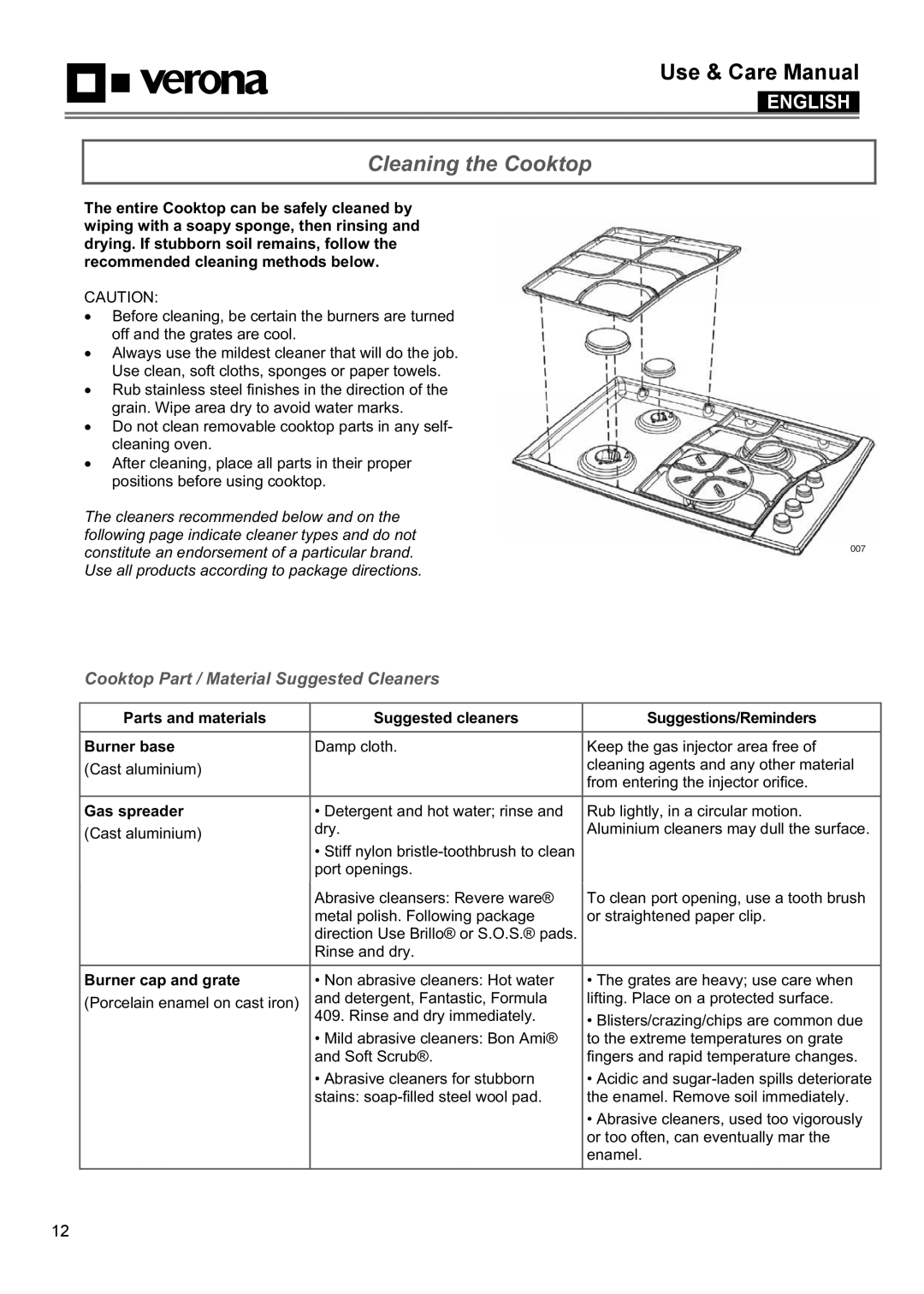 Verona VECTGMS365SS Cleaning the Cooktop, Cooktop Part / Material Suggested Cleaners, Gas spreader, Burner cap and grate 