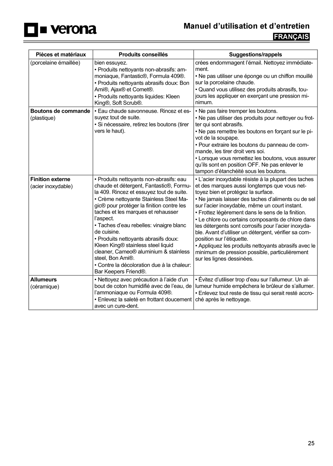 Verona VECTGMS304SS, VECTGMS365SS manual Pièces et matériaux Produits conseillés Suggestions/rappels, Allumeurs 