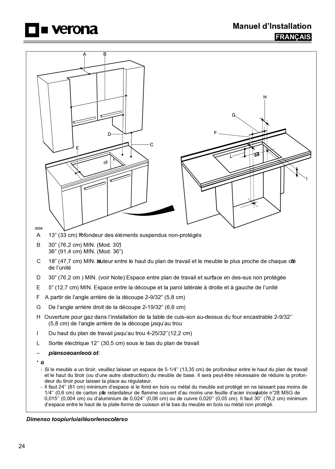 Verona VECTGMS365SS, VECTGMS304SS manual Diamètre du trou 1-1/5’’ 3 cm, Dispositions pour la découpe 