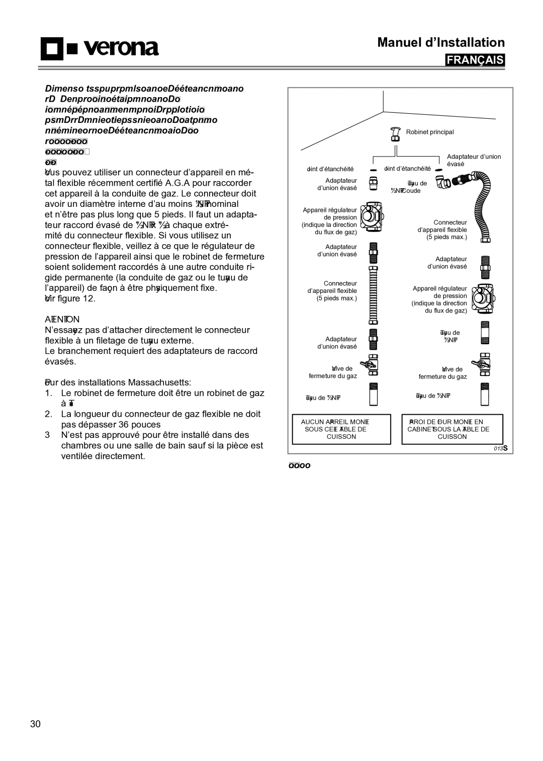 Verona VECTGMS365SS, VECTGMS304SS manual Tructions données 