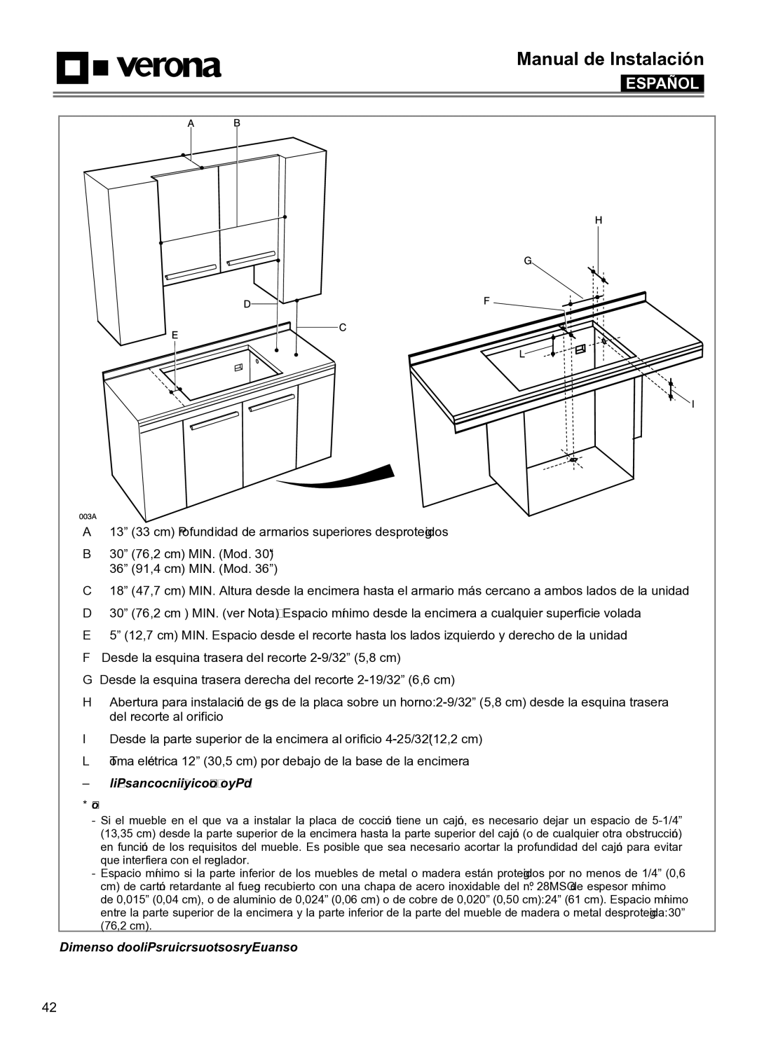 Verona VECTGMS365SS, VECTGMS304SS manual Diámetro orificio 1-1/5’’ 3 cm, Nota 