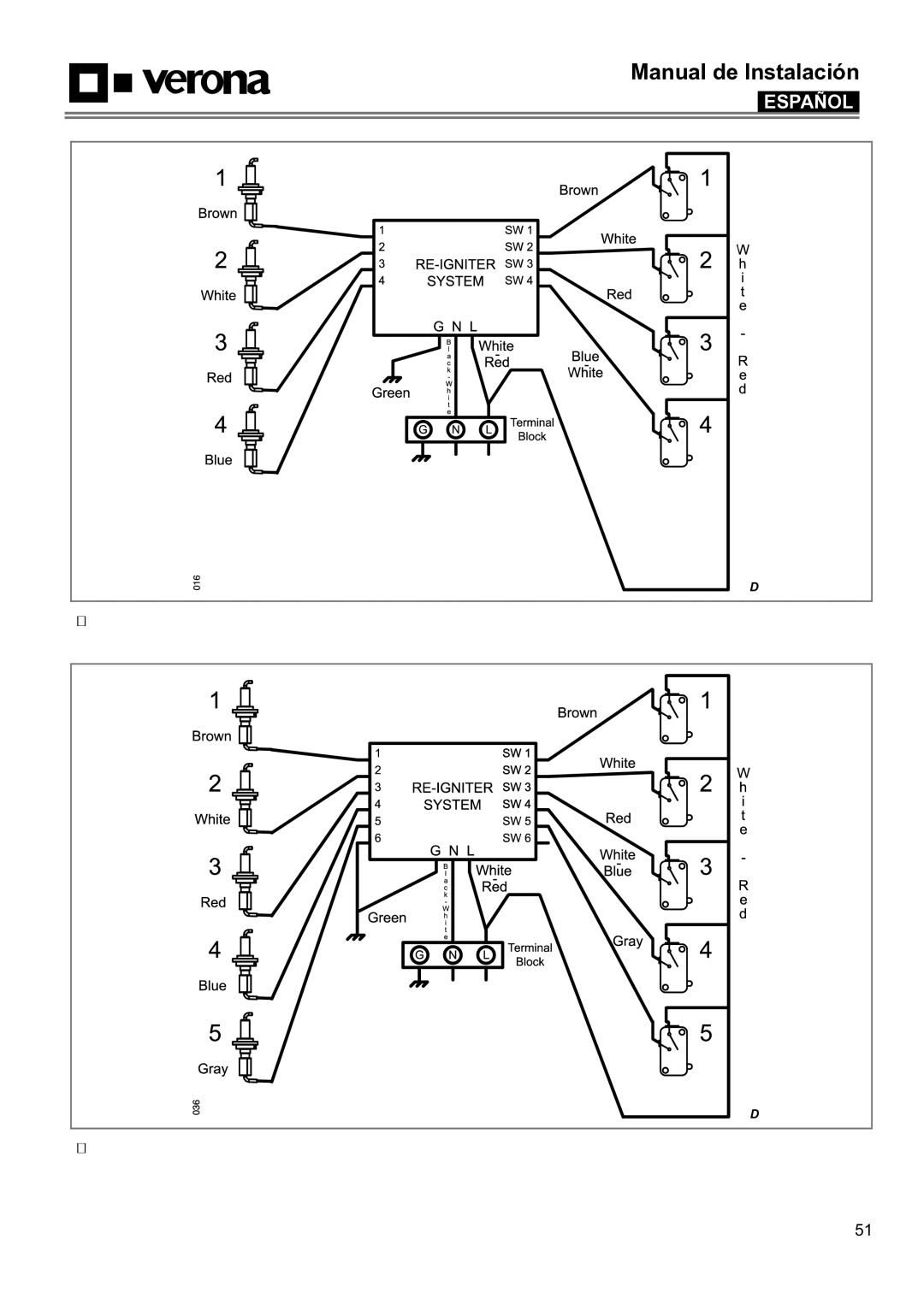 Verona VECTGMS304SS, VECTGMS365SS manual Figura 15. Diagrama eléctrico ancho 