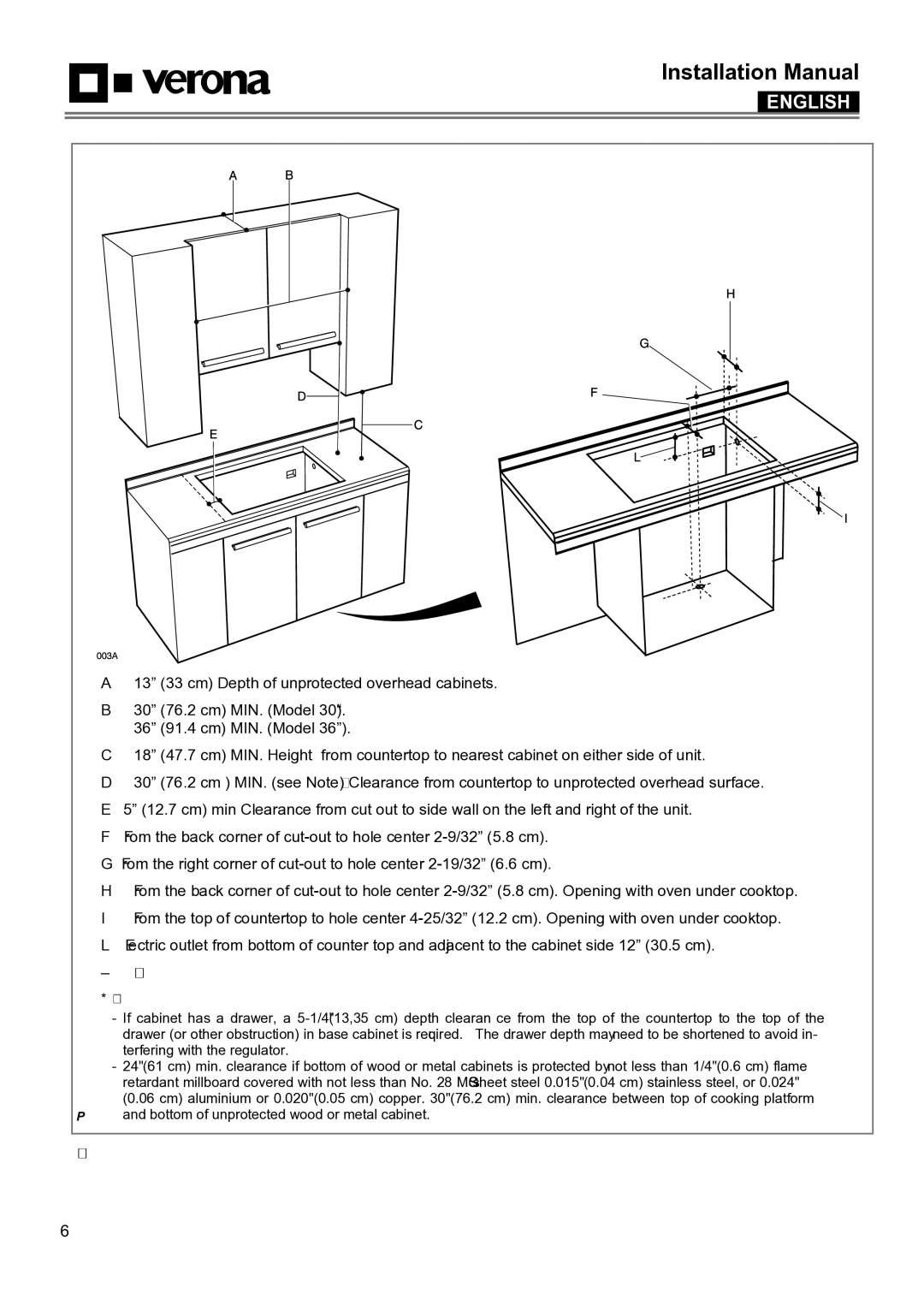 Verona VECTGMS365SS, VECTGMS304SS manual Hole 1-1/5 3 cm, Cutout requirements 