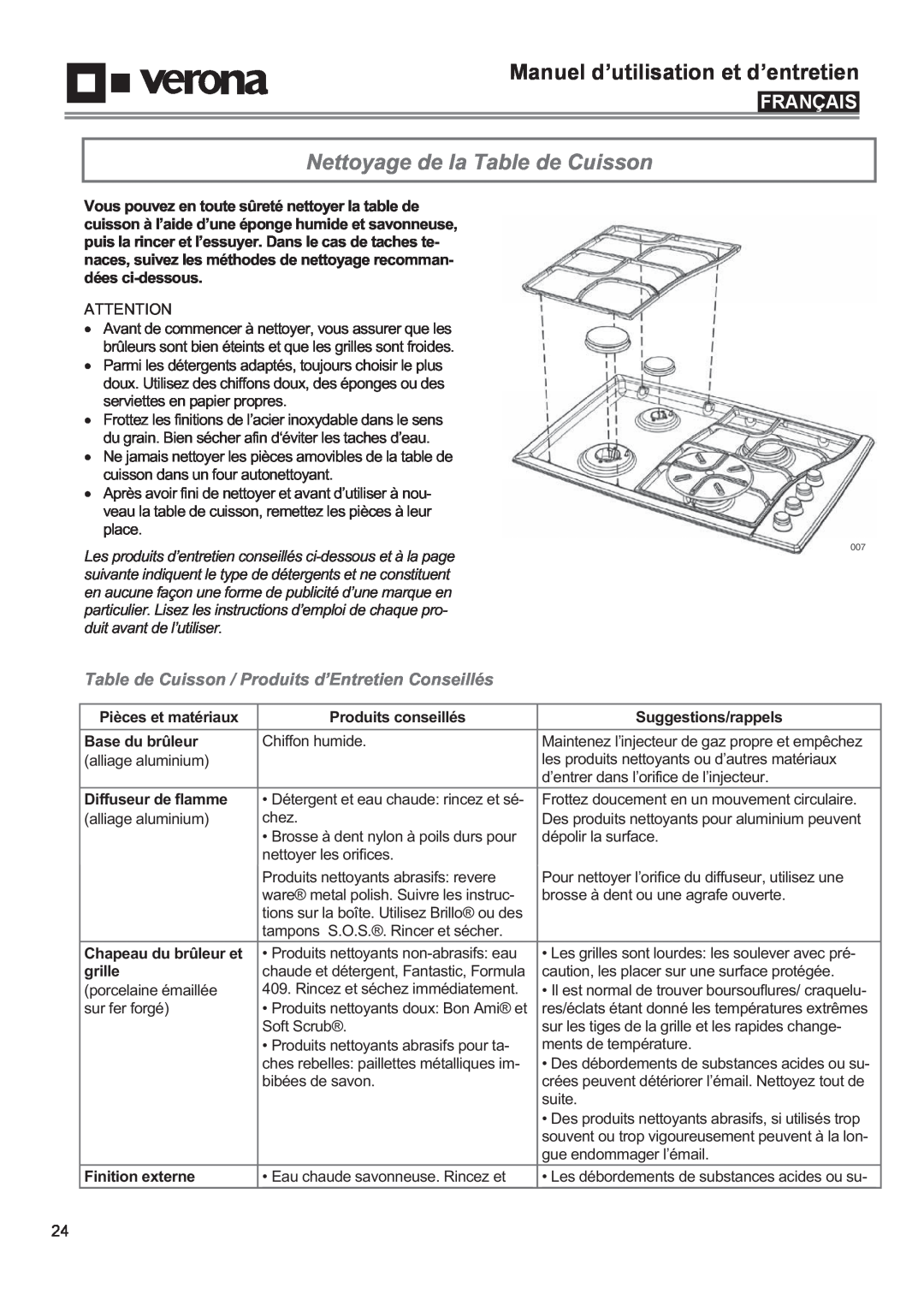 Verona VECTGMS365SS Nettoyage de la Table de Cuisson, Manuel d’utilisation et d’entretien, Français, Pièces et matériaux 