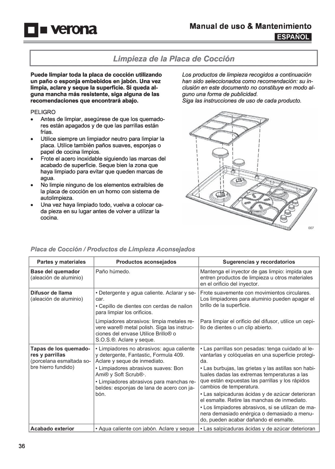 Verona VECTGMS365SS, VECTGMS304SS manual Limpieza de la Placa de Cocción, Manual de uso & Mantenimiento, Español 