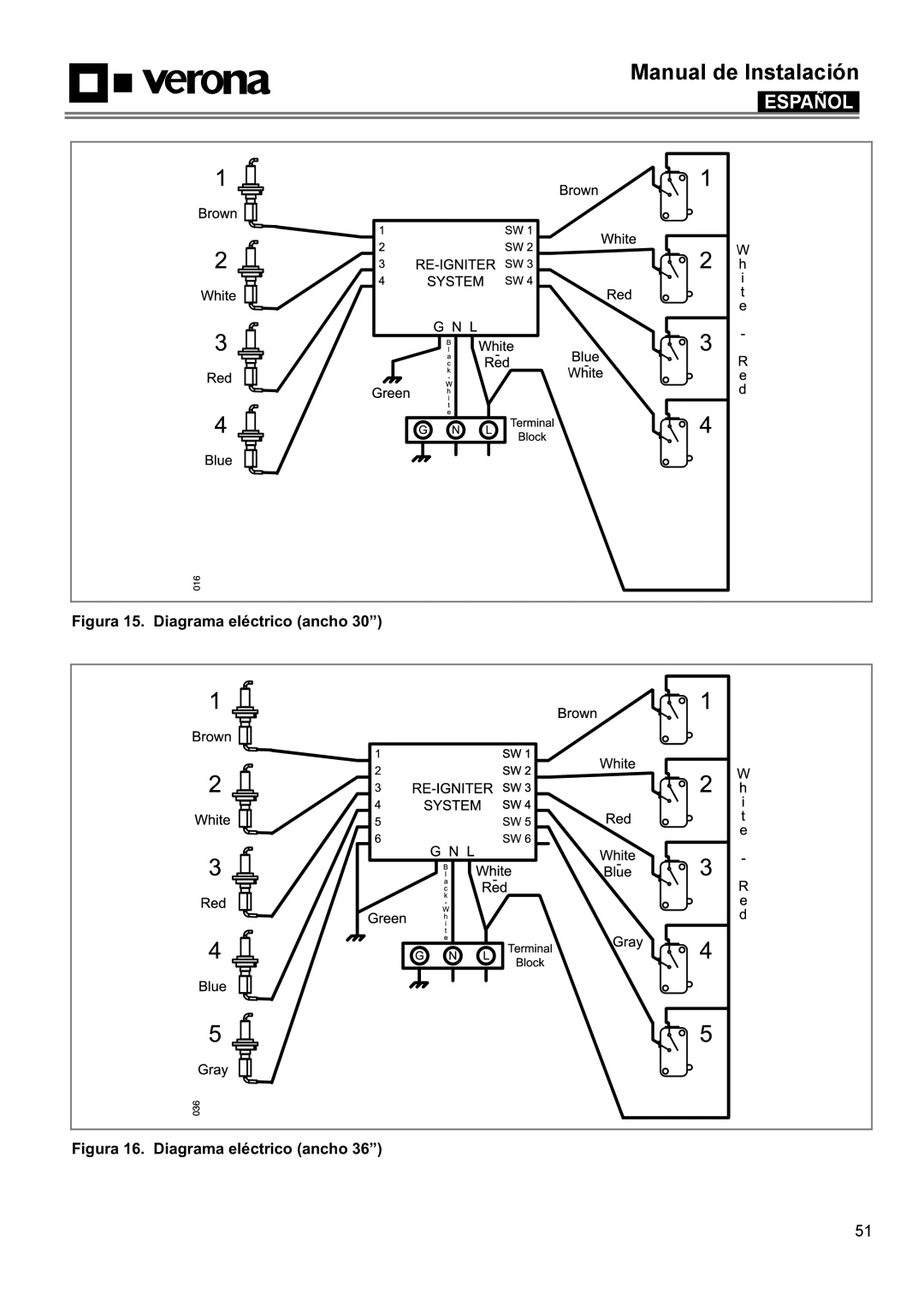 Verona VECTGMS304SS manual Figura 15. Diagrama eléctrico ancho 30”, Figura 16. Diagrama eléctrico ancho 36”, Español 
