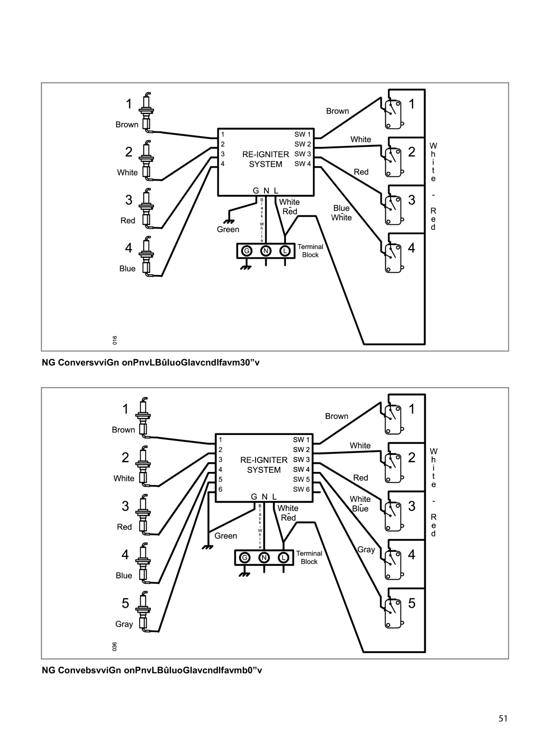 Verona VECTGV304SS, VECTGV365SS manual Figura 15. Diagrama eléctrico ancho 