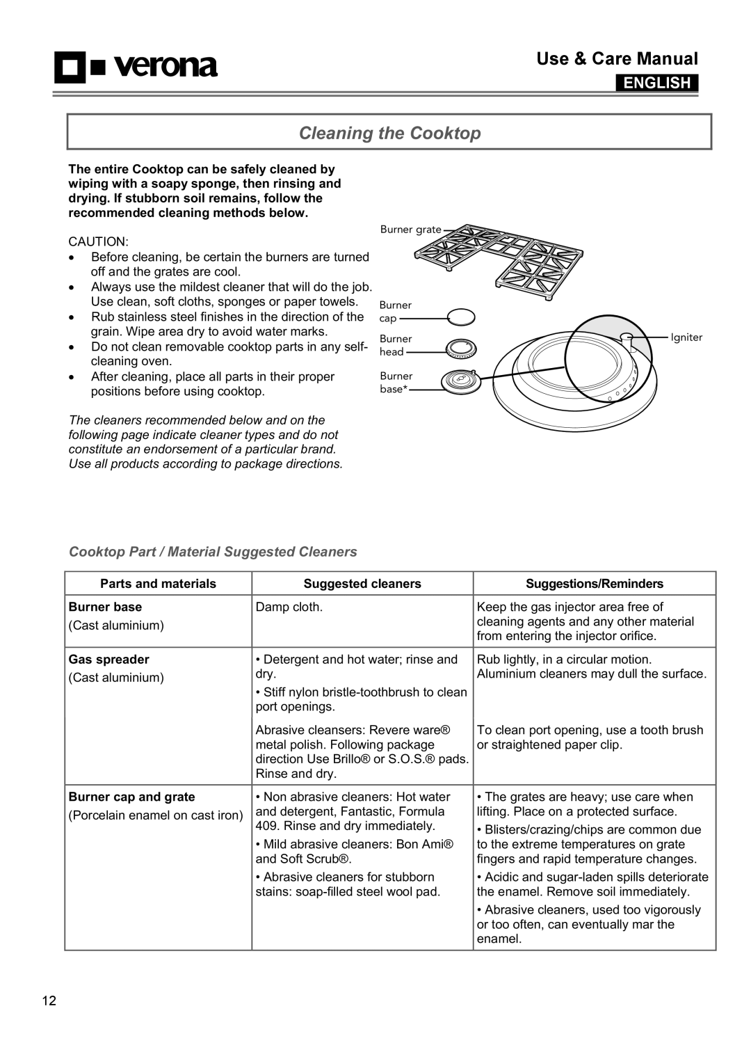 Verona VECTGV365SS Cleaning the Cooktop, Cooktop Part / Material Suggested Cleaners, Gas spreader, Burner cap and grate 