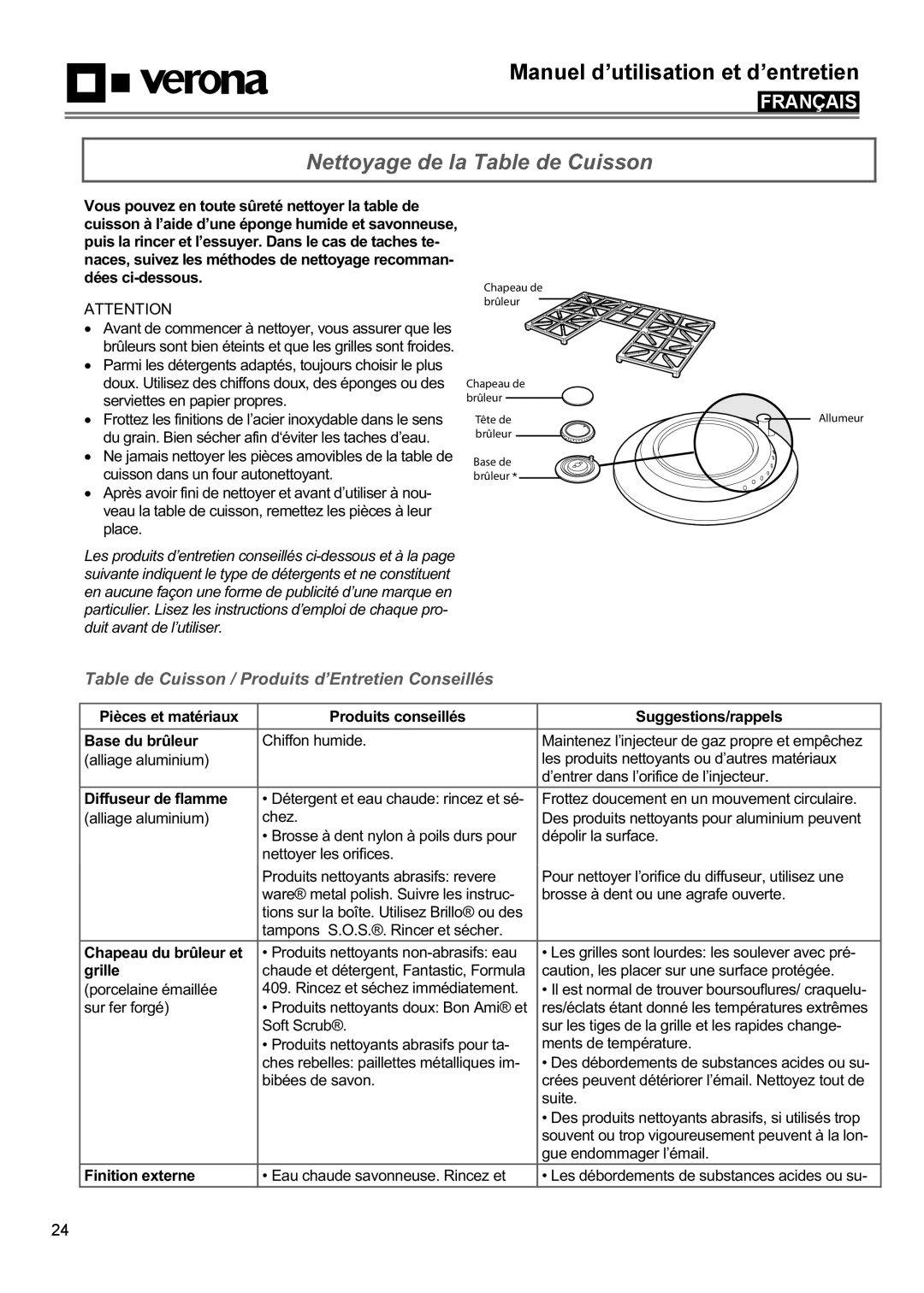 Verona VECTGV365SS, VECTGV304SS manual Nettoyage de la Table de Cuisson, Table de Cuisson / Produits d’Entretien Conseillés 