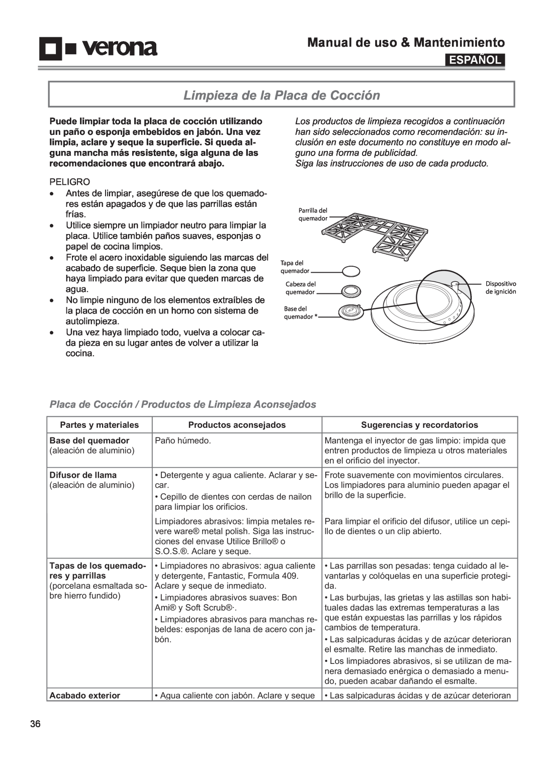 Verona VECTGV365SS manual Limpieza de la Placa de Cocción, Placa de Cocción / Productos de Limpieza Aconsejados, Español 