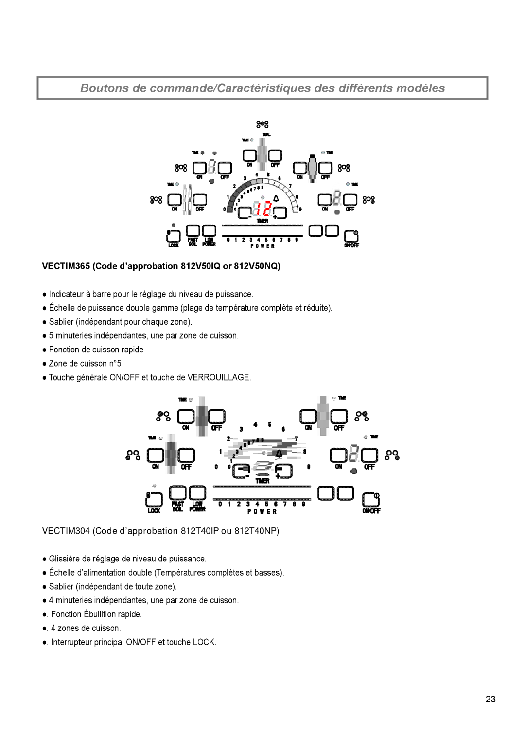 Verona VECTIM365, VECTIM304 manual Boutons de commande/Caractéristiques des différents modèles 
