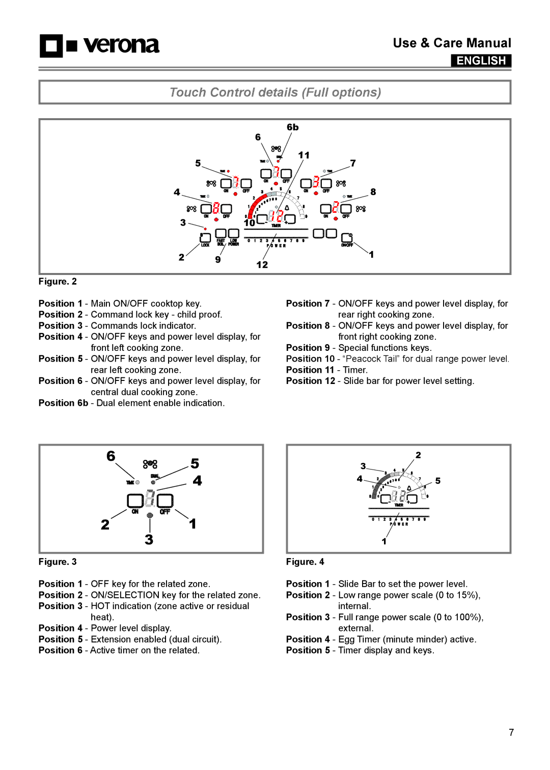Verona VECTIM365, VECTIM304 manual Touch Control details Full options, Heat Position 4 Power level display 