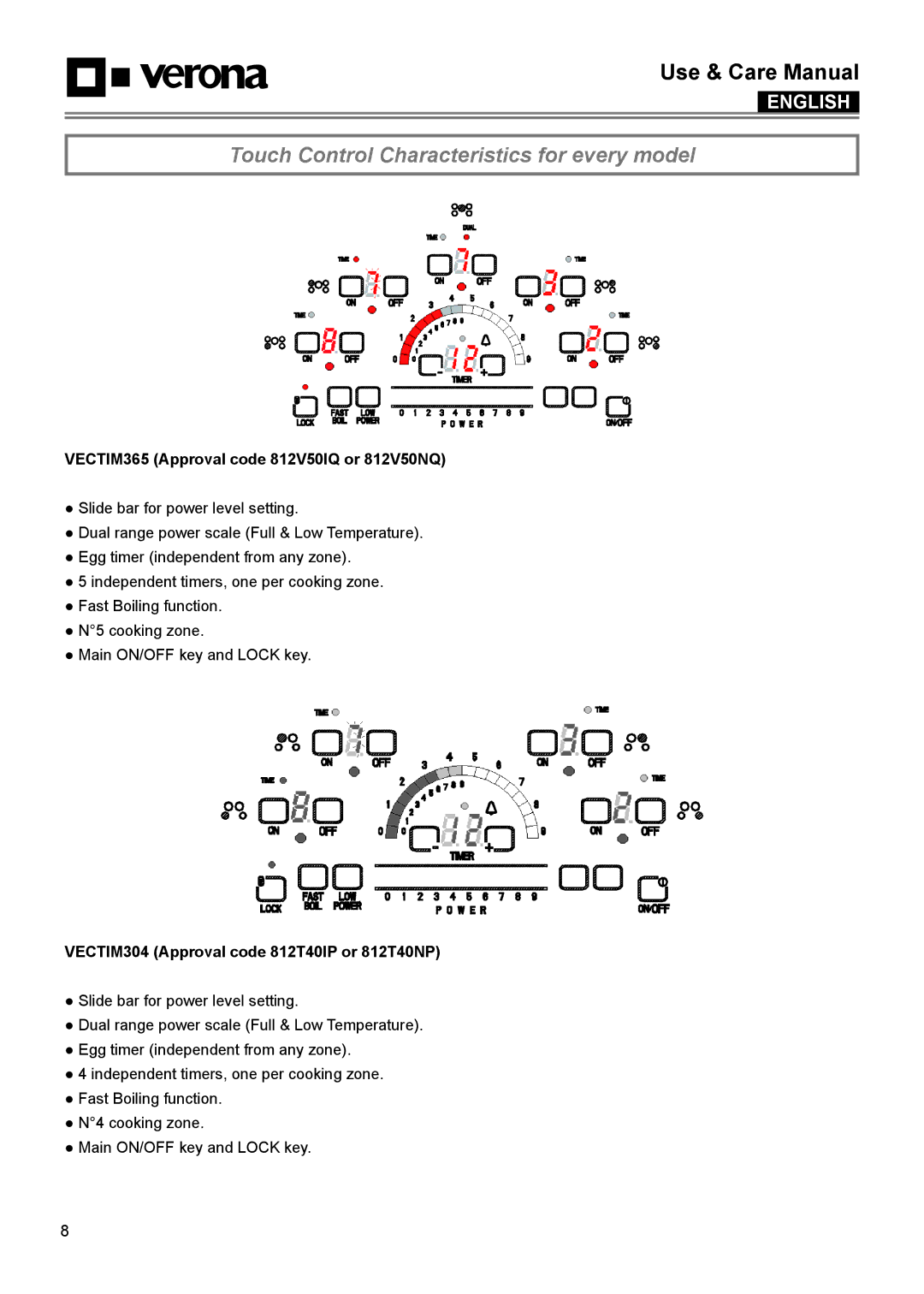 Verona VECTIM304, VECTIM365 manual Touch Control Characteristics for every model 