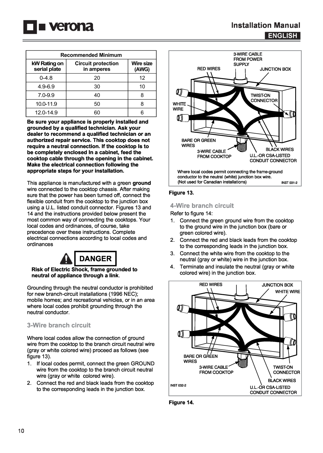 Verona VECTIM304, VECTIM365 manual Wirebranch circuit, Installation Manual, Danger, English, Recommended Minimum 